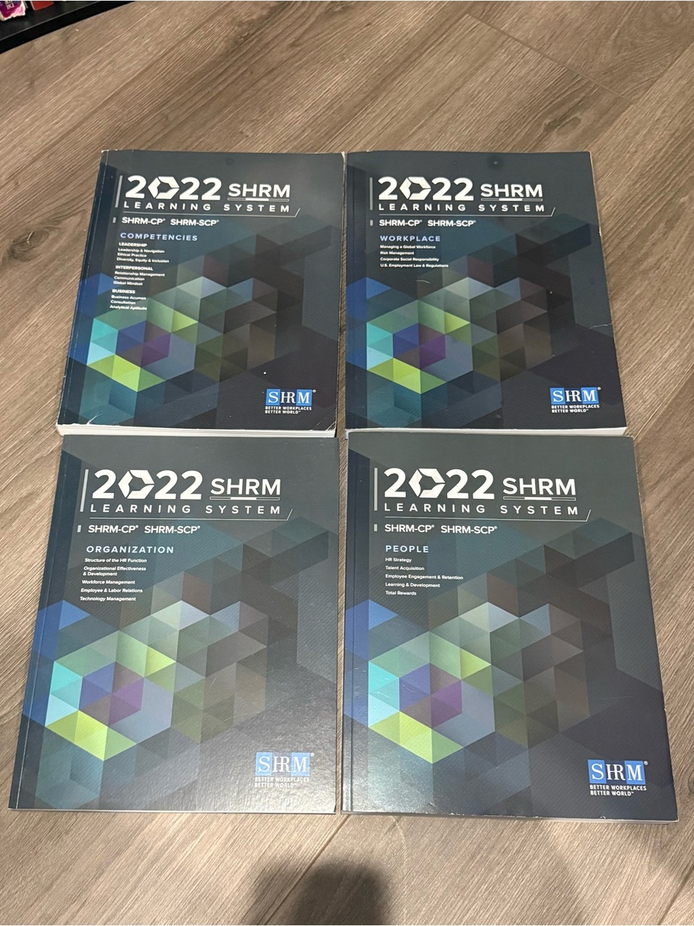 SHRM 2022 Learning System Study Guides